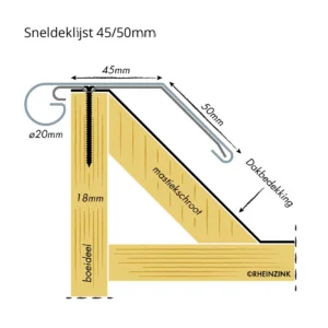 Snel-deklijst zink 135 gr. 2 meter - Afbeelding 2