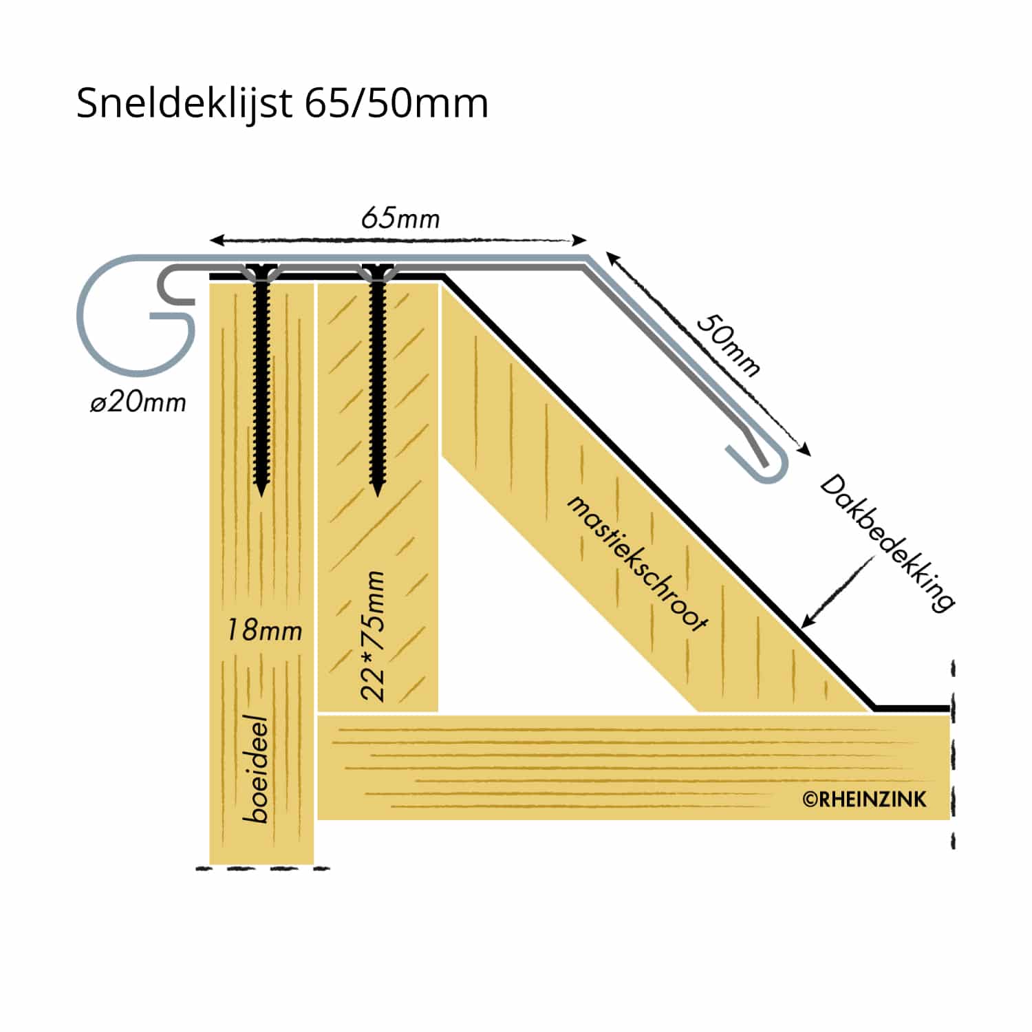 Snel-deklijst zink 135 gr. 2 meter