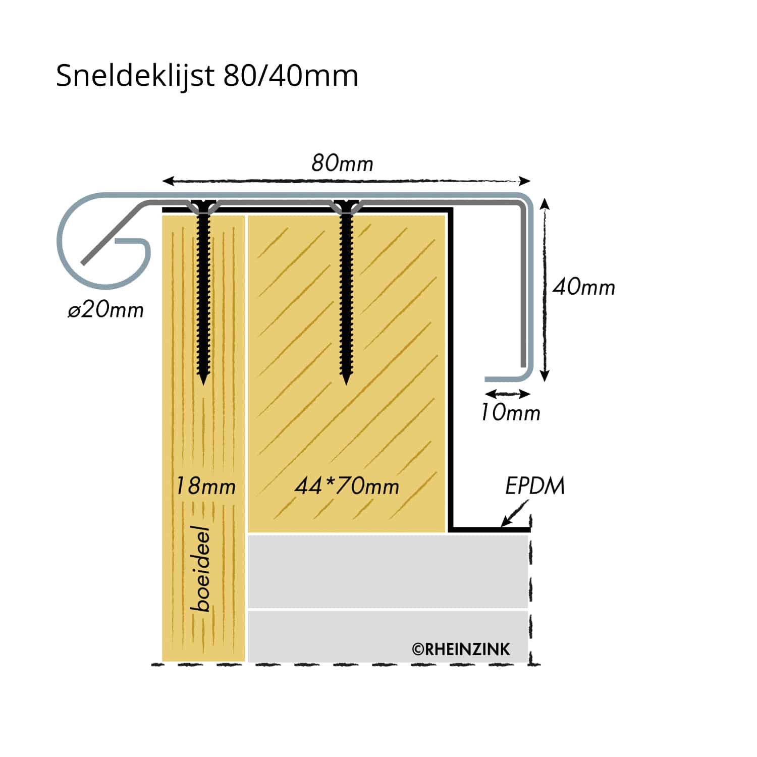 Snel-deklijst zink 90 gr. 3 meter