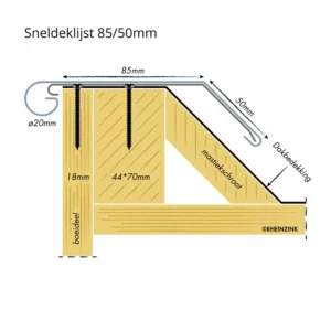 Snel-deklijst zink 135 gr. 2 meter - Afbeelding 4