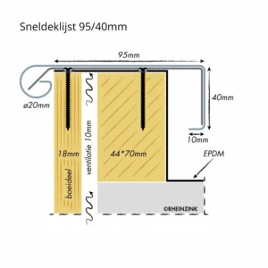 Snel-deklijst zink 90 gr. 3 meter - Afbeelding 3