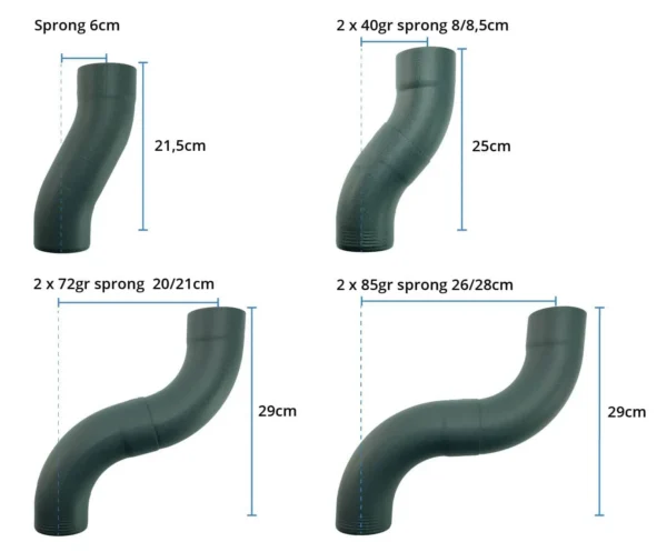 Aluminium bocht 80mm 40gr - Ral-9005 fijnstructuur - Afbeelding 2